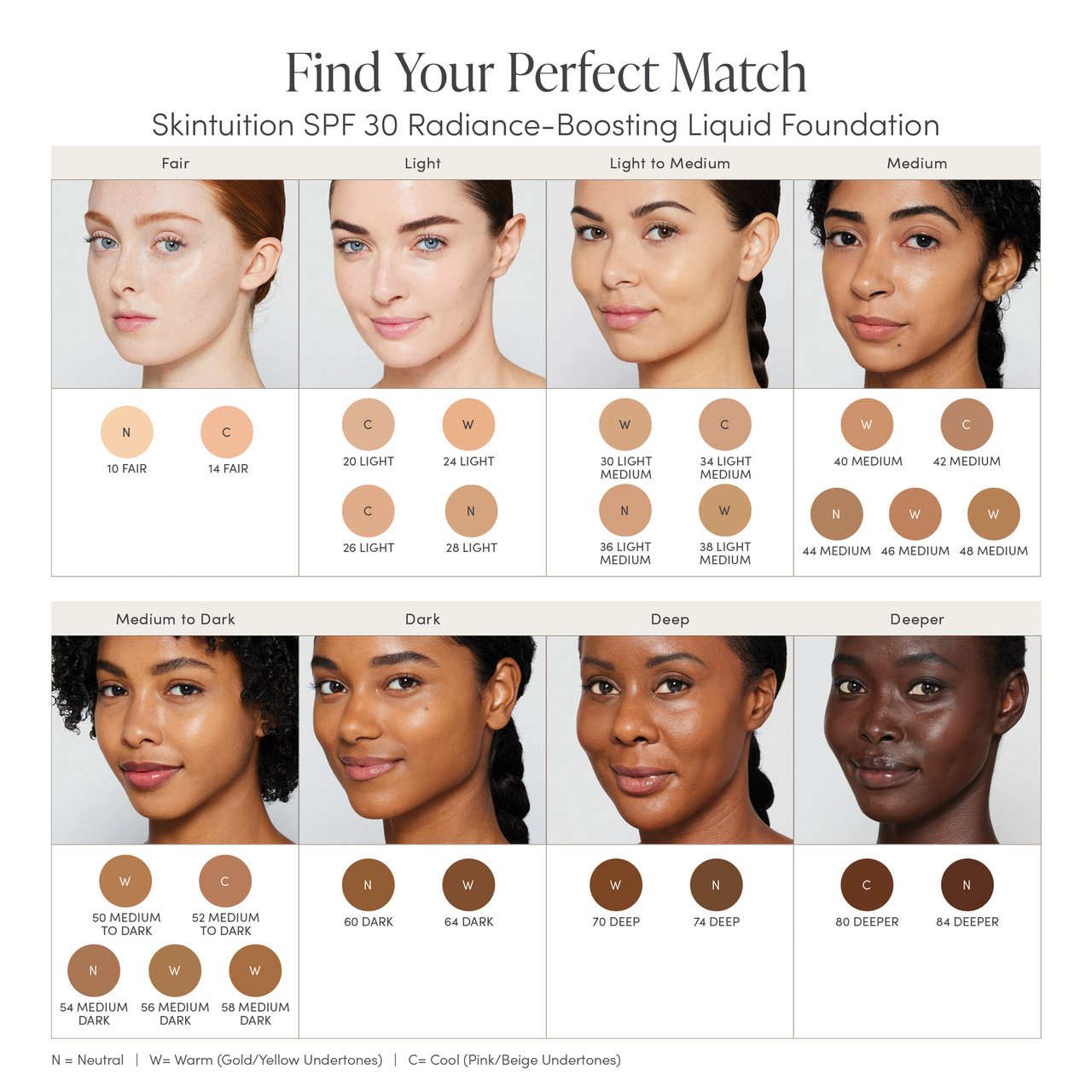 Jane Iredale Skintuition SPF 30 Radiance Boosting Liquid Foundation 64 Dark