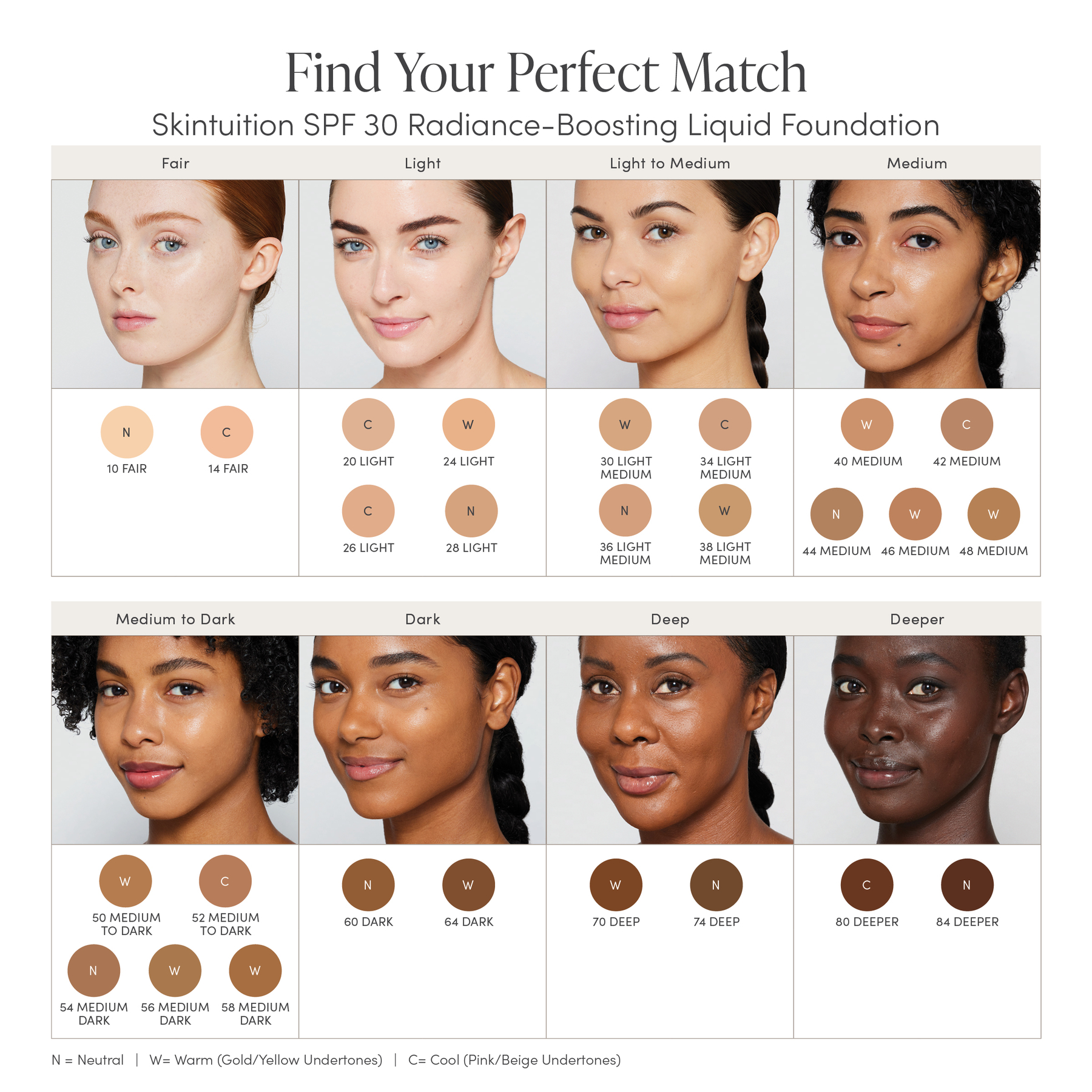 Jane Iredale Skintuition SPF 30 Radiance Boosting Liquid Foundation