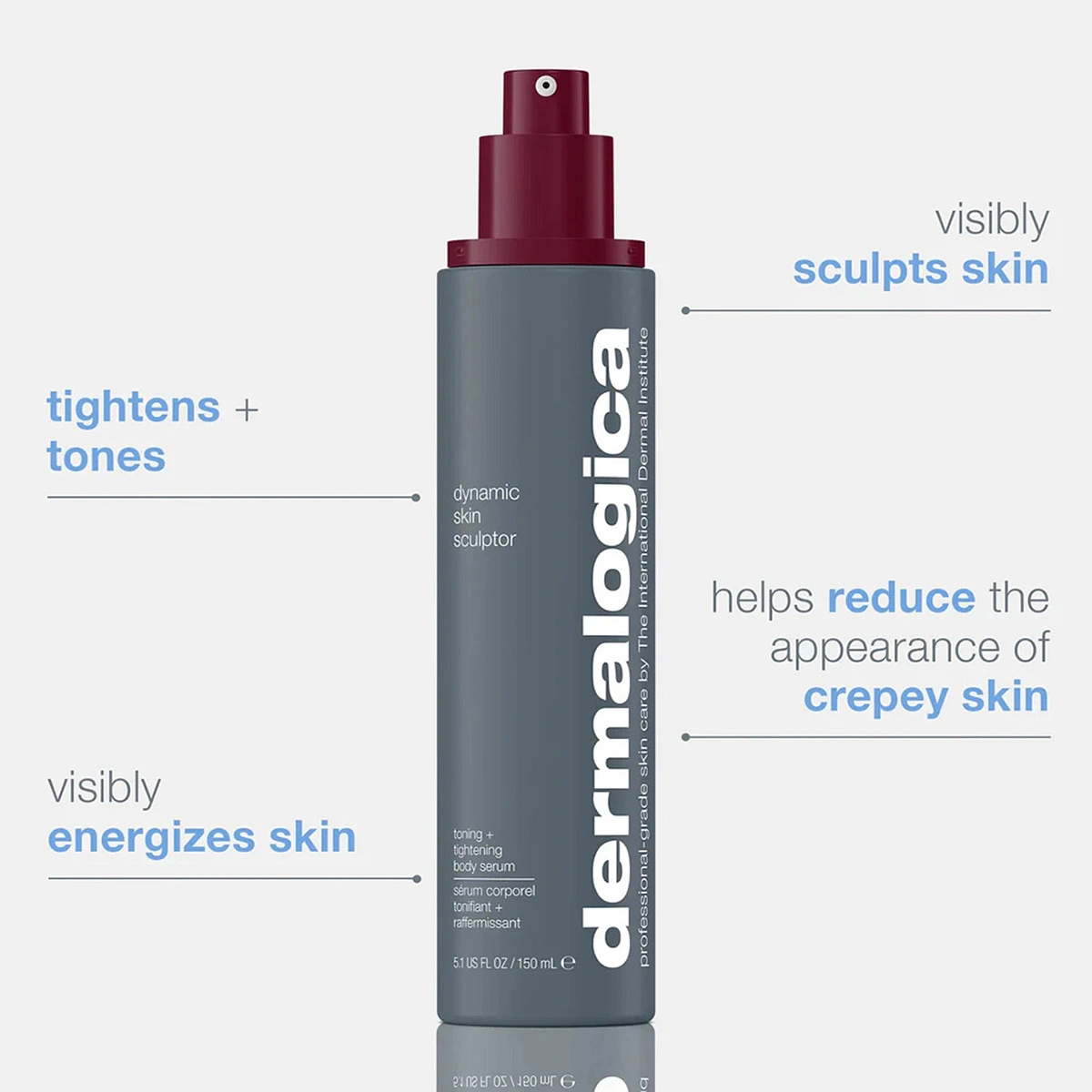 Dermalogica Dynamic Skin Sculptor