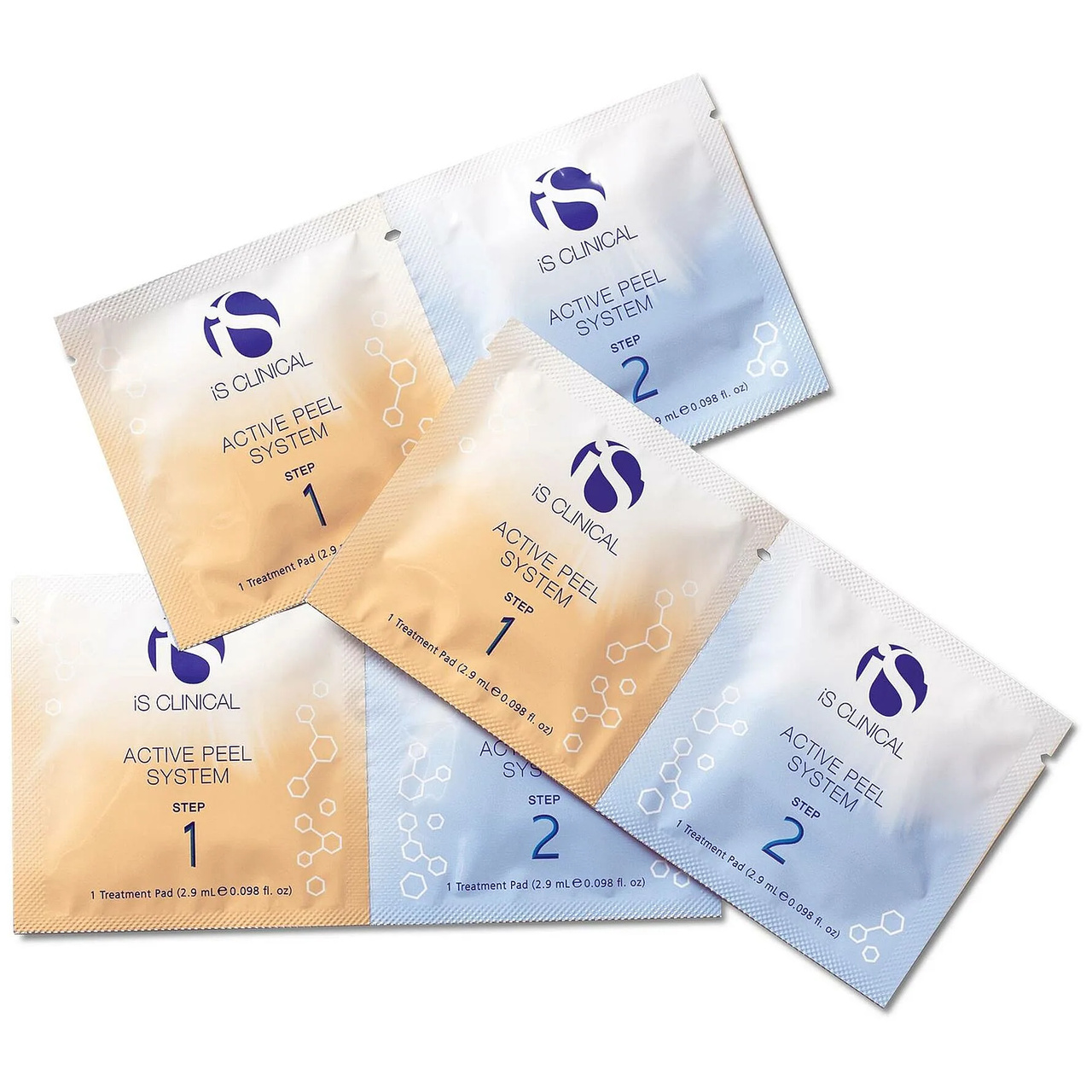 iS Clinical Active Peel System