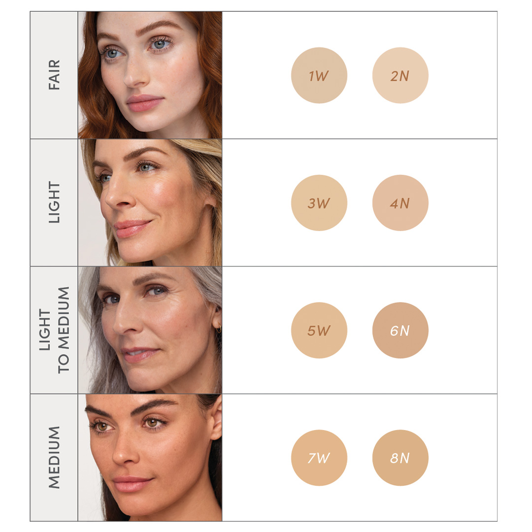 PureMatch Liquid Concealer 1W